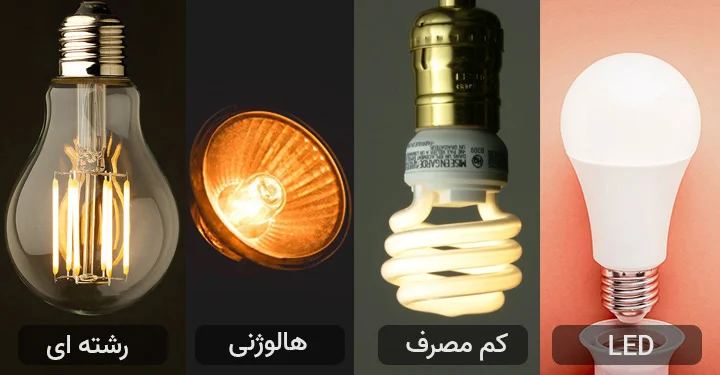 انواع لامپ بر اساس تکنولوژی رشته ای، هالوژنی، کم مصرف و LED