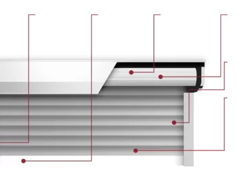 عملکرد کرکره برقی به نوعی با اجزای به کار رفته در آن در ارتباط است.