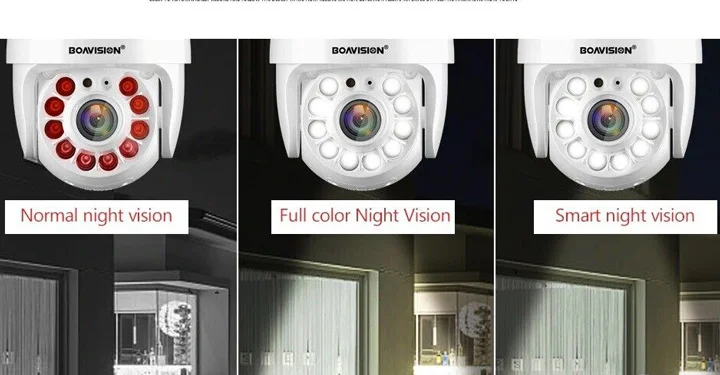 دوربین های مداربسته با انواع تکنولوژی دید در شب.