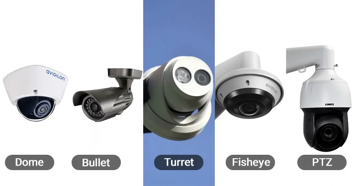 انواع دوربین مداربسته تحت شبکه که با ظواهر مختلف در کنار یکدیگر قرار گرفته اند. | مجله برقیجات 