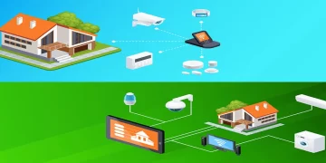 تفاوت دوربین‌ های با سیم و بی‌سیم؛ کدام یک انتخاب بهتری برای امنیت شماست؟